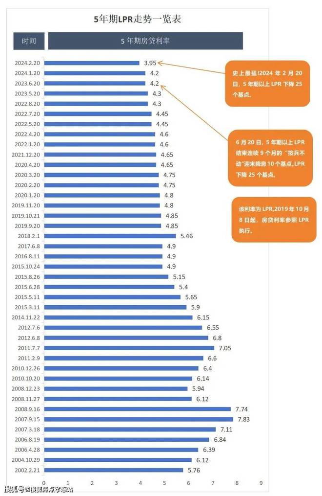 页上海同济蟠龙里权威资讯-售楼处尊龙凯时中国同济蟠龙里2024首(图10)