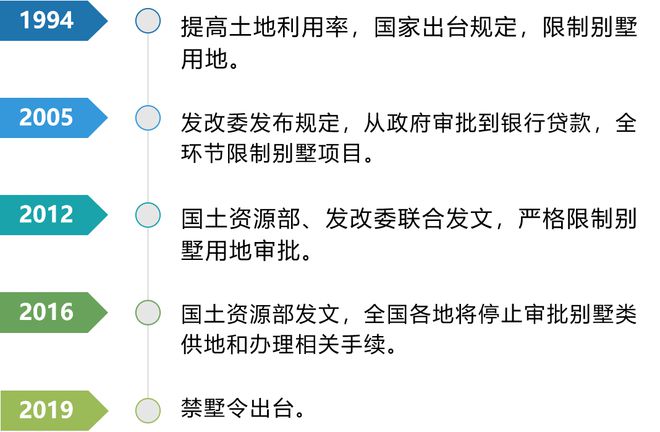 024发布-华润时代之城售楼处电话-尊龙凯时人生就博登录华润时代之城2(图14)